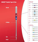 SINGER Universal Regular Point Sewing Machine Needles, Size 70/10-5 Count
