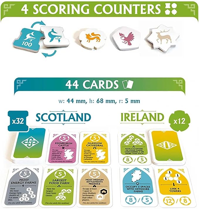 Mighty Boards: Rebirth - Tile Laying Board Game, Double-Sided Board Scotland-Ireland, Eurogame Set in A Lush & Hopeful Future