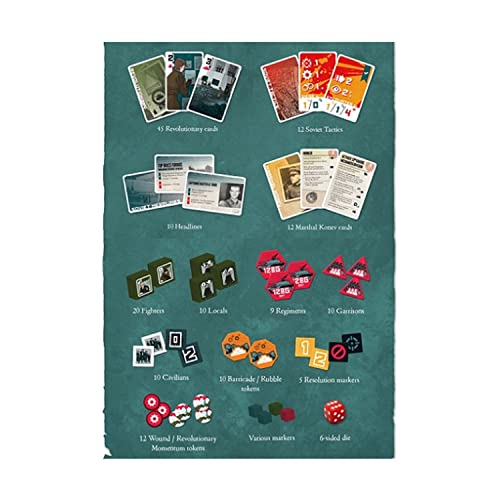 Nights of Fire: Battle for Budapest Historical Wargame