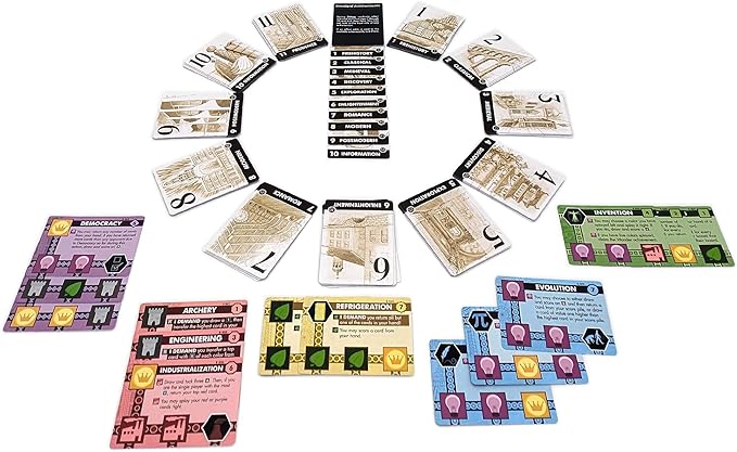 Asmadi Games Innovation 4th Edition - Strategy Card Game, Invent an Empire, Tabeau Building