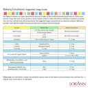 Lorann Oils Butter Bakery Emulsion: True Butter Flavor, Ideal for Enhancing Rich Dairy Notes in Baked Goods, Gluten-Free, Keto-Friendly, Butter Flavoring Essential for Your Kitchen