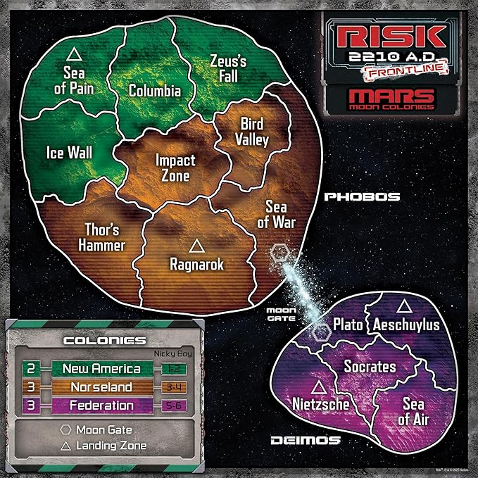 Renegade Games: Risk 2210 A.D. Frontline Expansion - Take The Battle to Mars, Tournament Modules, Asymmetric Factions, Ages 10+, 2-5 Players, 4 Hrs
