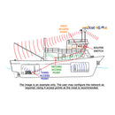 Glomex 150MBPS Wireless N Nano Router/Access Point